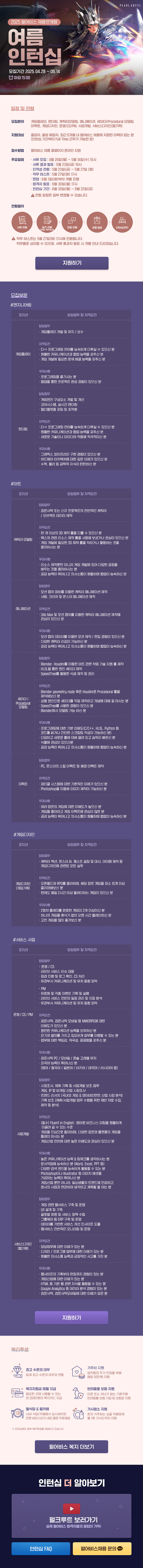 Contents image